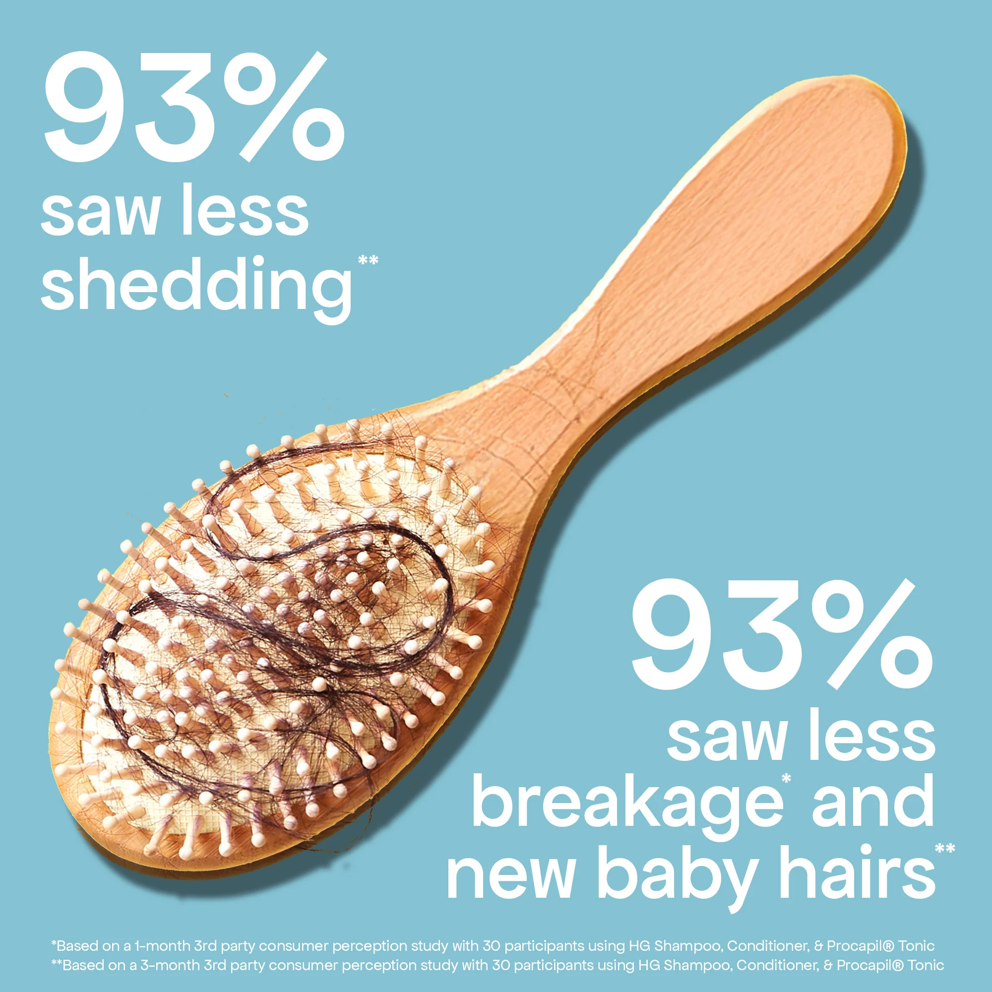 ANTI-THINNING CONDITIONER - Image 11