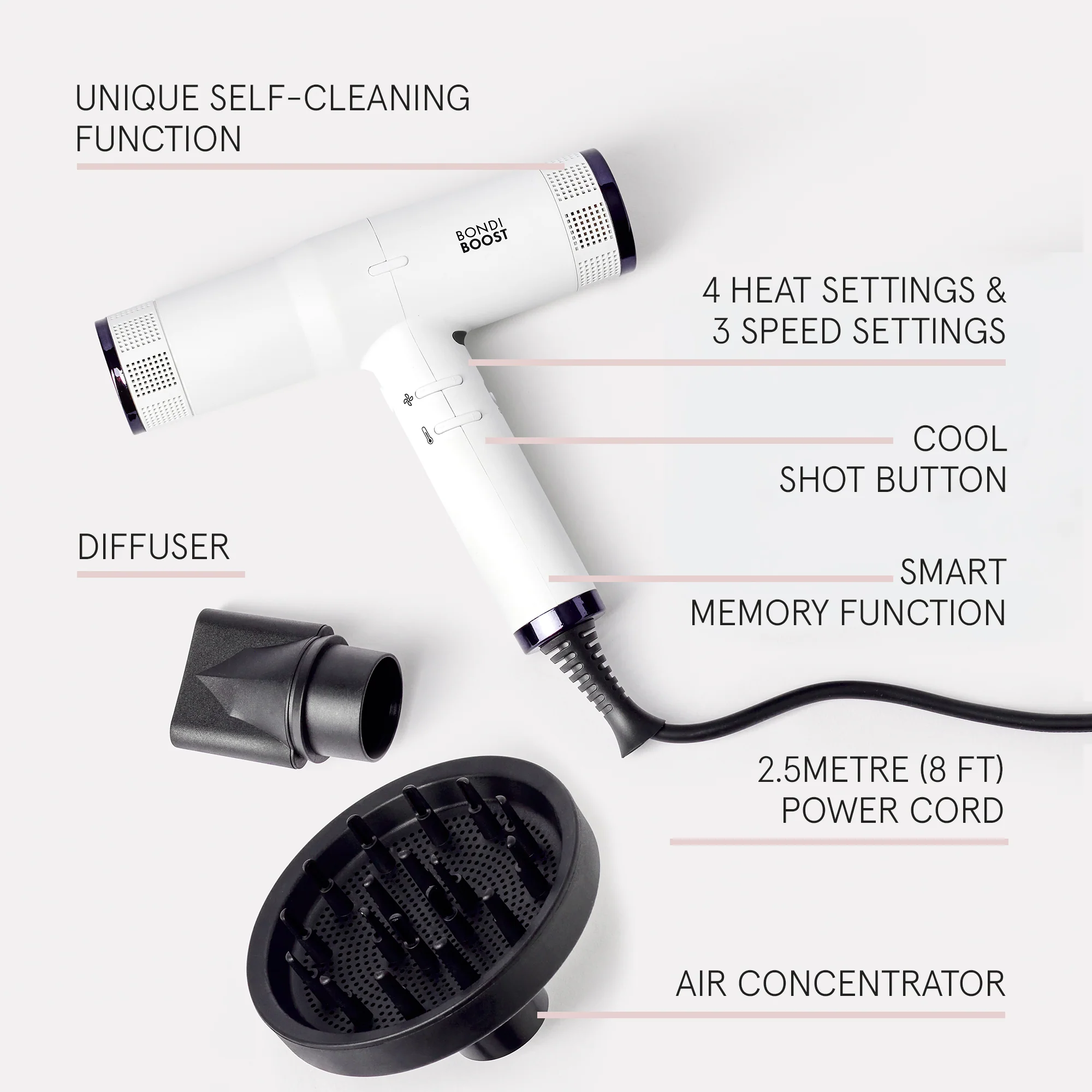 SONIC HAIR DRYER - Image 4